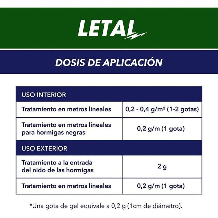 Gel anti formigas 10gr jardim e casa
