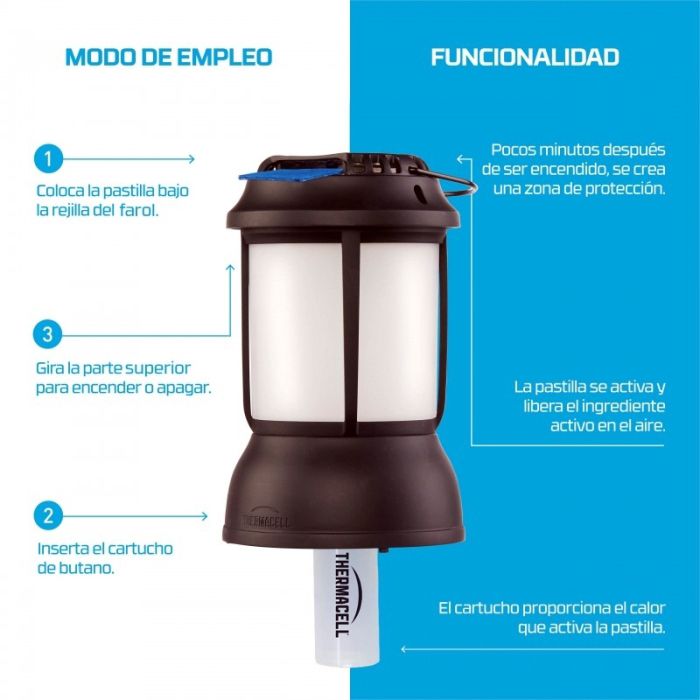 Lâmpada anti insetos voadores e mosquitos